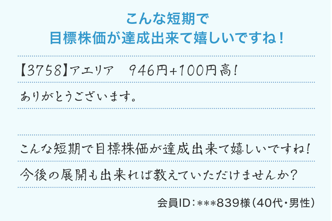『こんな短期で目標株価が達成出来て嬉しいですね!』【3758】アエリア 946円+100円高! ありがとうございます。こんな短期で目標株価が達成出来て嬉しいですね!今後の展開も出来れば教えていただけませんか?(会員ID:***839様 40代・男性)