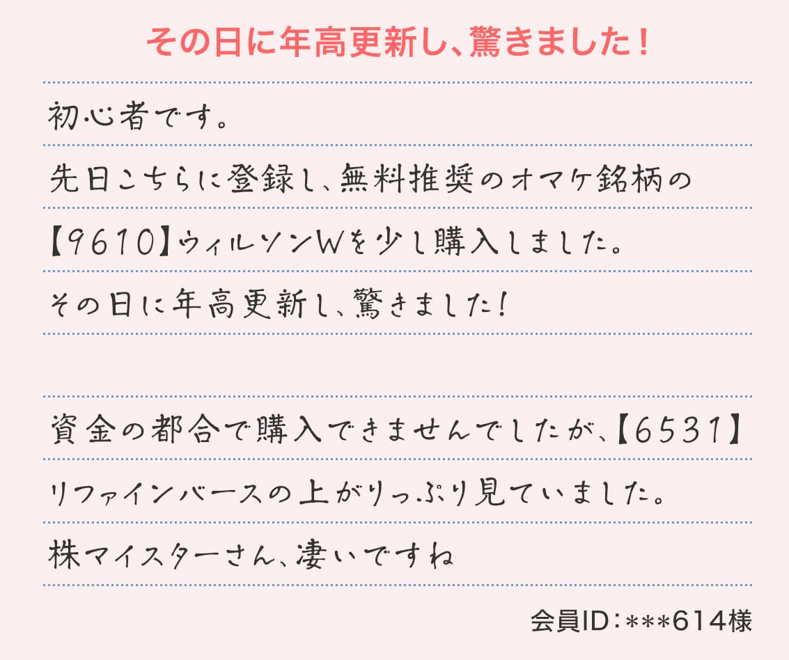 『その日に年高更新し、驚きました！』初心者です。先日こちらに登録し、無料推奨のオマケ銘柄の【9610】ウィルソンWを少し購入しました。その日に年高更新し、驚きました！資金の都合で購入できませんでしたが、【6531】リファインバースの上がりっぷり見ていました。株マイスターさん、凄いですね（会員ID：***614様）