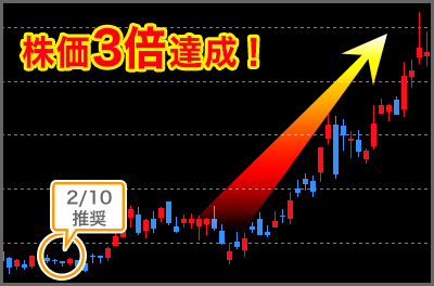 株価2倍を狙える銘柄を無料公開中 株マイスター